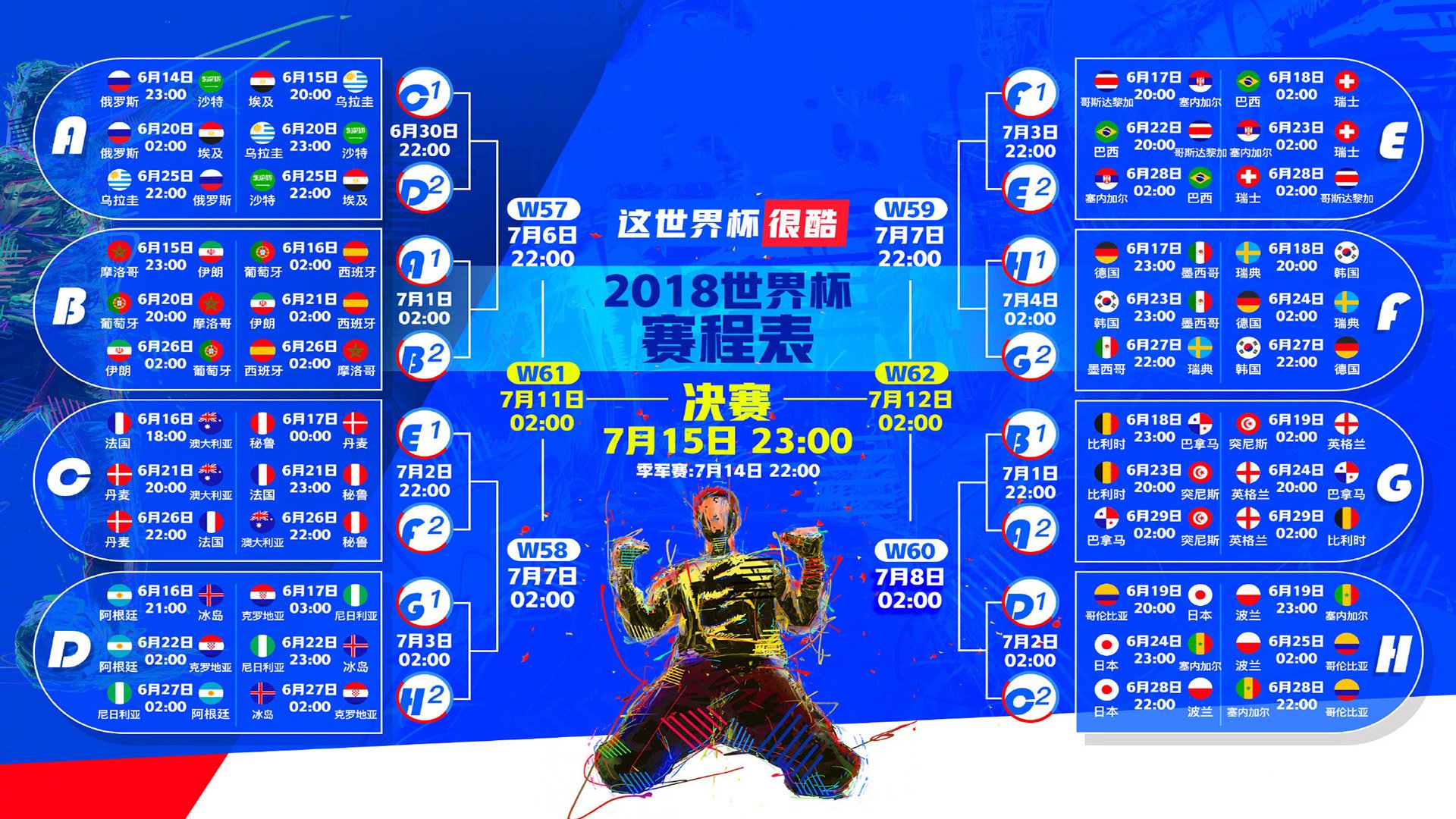2026世界杯分组赛程-浓眉42分创纪录，公牛极限韧性虽败犹荣
